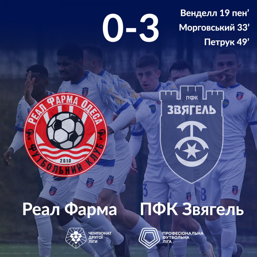 ПФК «Звягель» розгромив «Реал» і повернувся на перше місце!