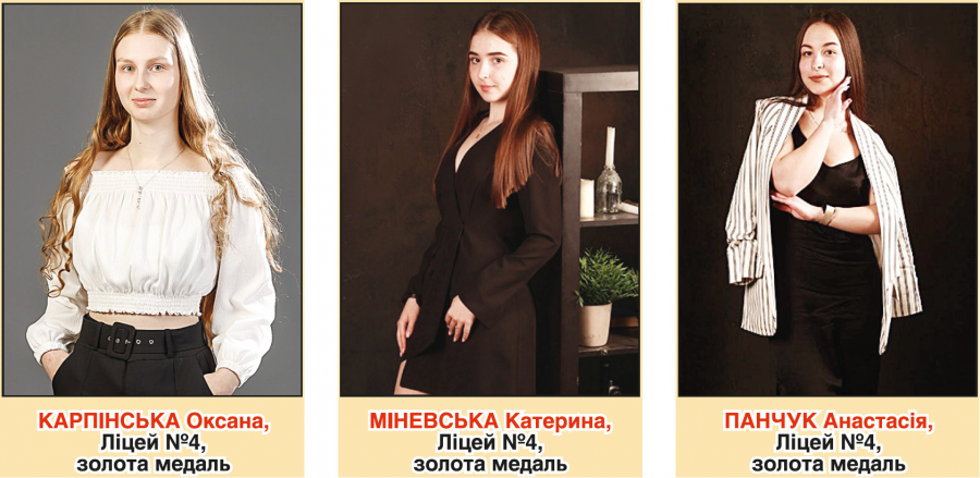 Золота молодь звягельщини-2024