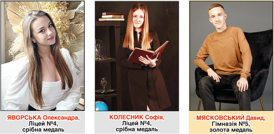 Золота молодь звягельщини-2024