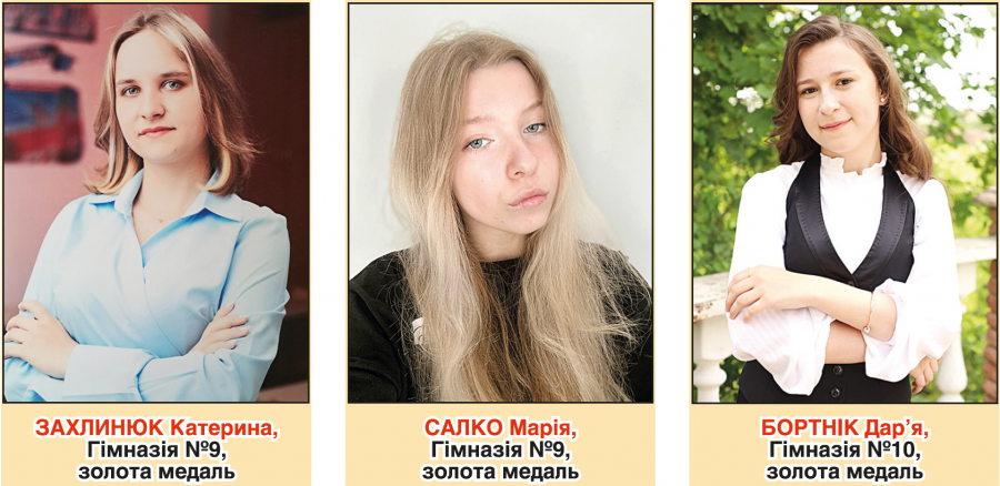 Золота молодь звягельщини-2024