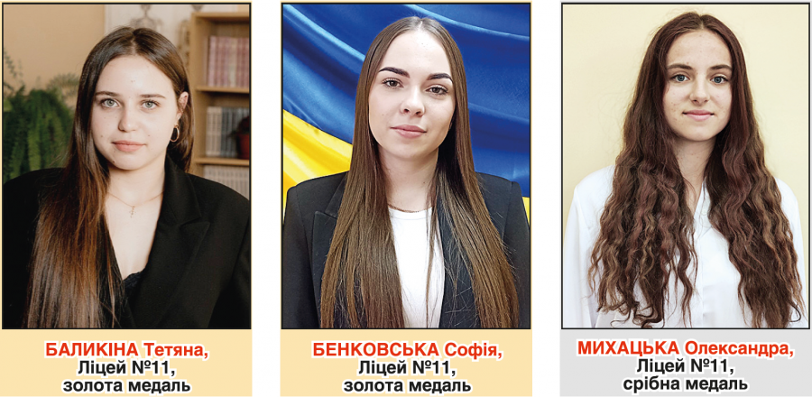 Золота молодь звягельщини-2024