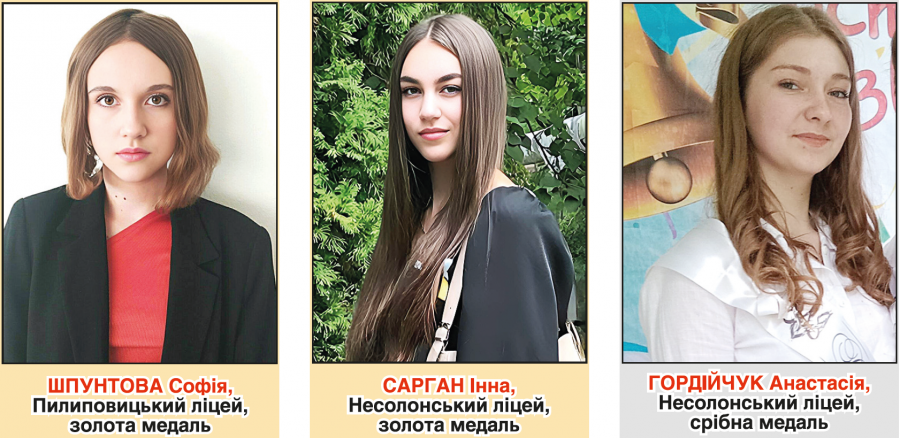 Золота молодь звягельщини-2024