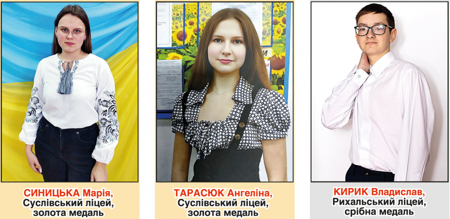 Золота молодь звягельщини-2024