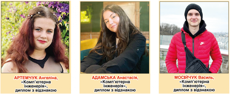 Золота молодь Звягельського політехнічного фахового коледжу