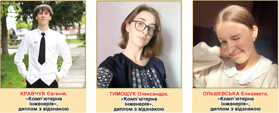 Золота молодь Звягельського політехнічного фахового коледжу
