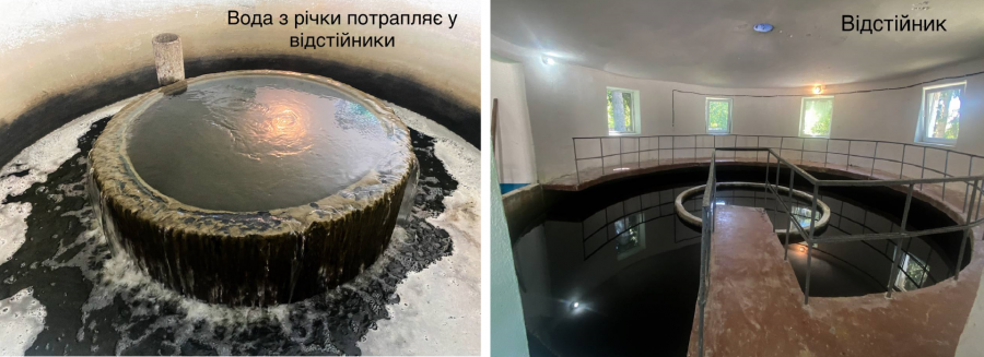 Який шлях проходить вода дорогою до нашого крана?