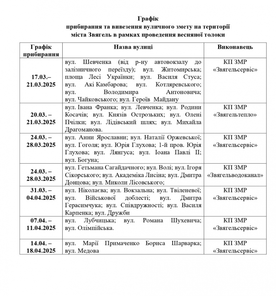 Управління ЖКГЕ оприлюднило графік вивезення вуличного змету