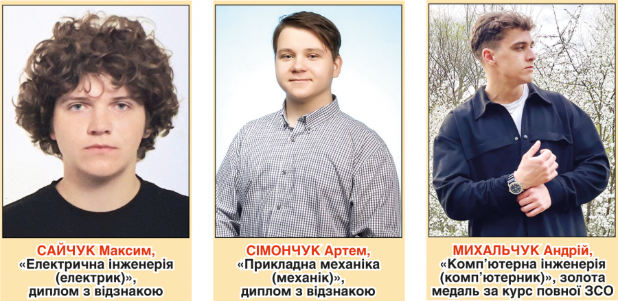 Золота молодь Звягельського політехнічного фахового коледжу