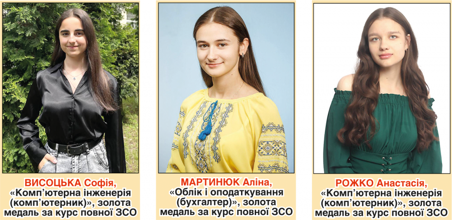 Золота молодь Звягельського політехнічного фахового коледжу