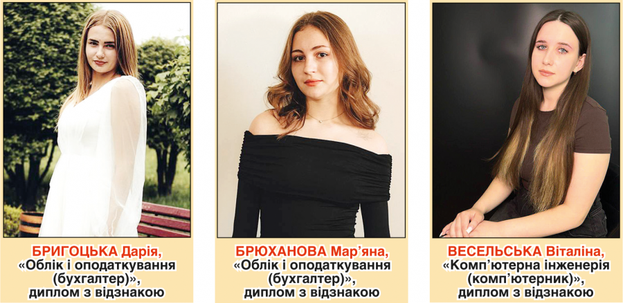Золота молодь Звягельського політехнічного фахового коледжу