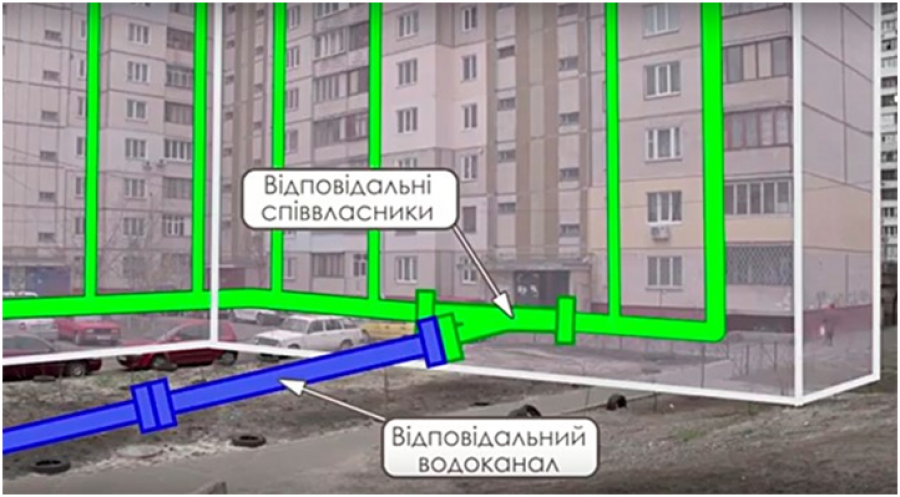 У Звягелі — планова промивка централізованої системи водопостачання